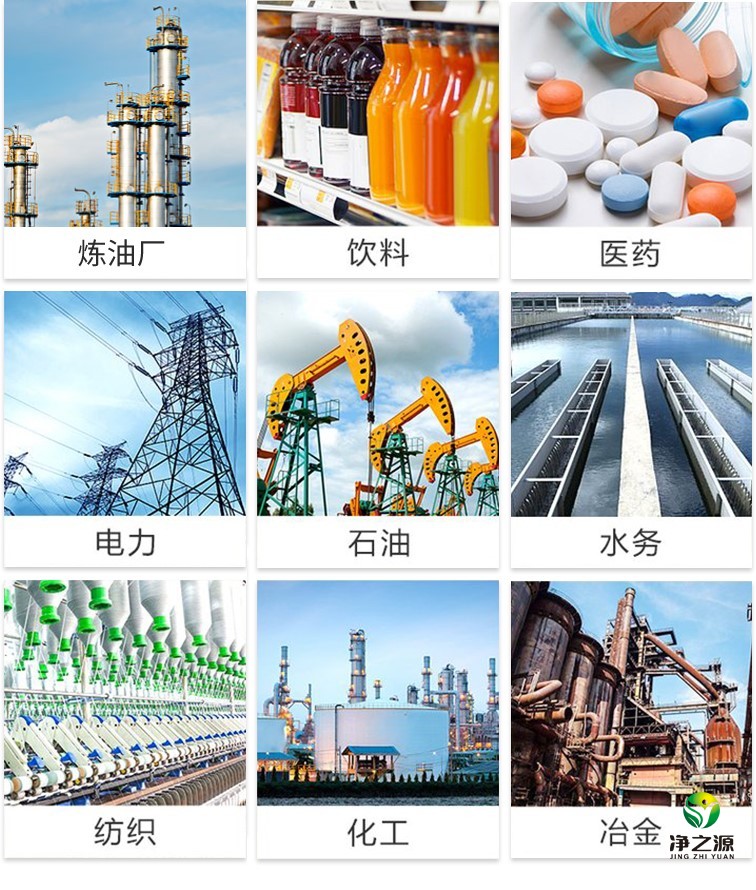應用場景